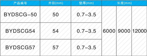 应县螺旋式声测管现货规格尺寸